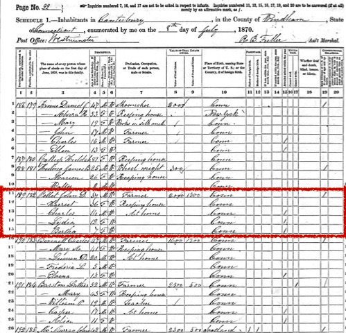 1870 US Census - John Pellett CT